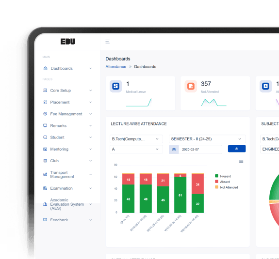 Dashboard view of a campus management system showing admissions pipeline, attendance trends, and fee collection status