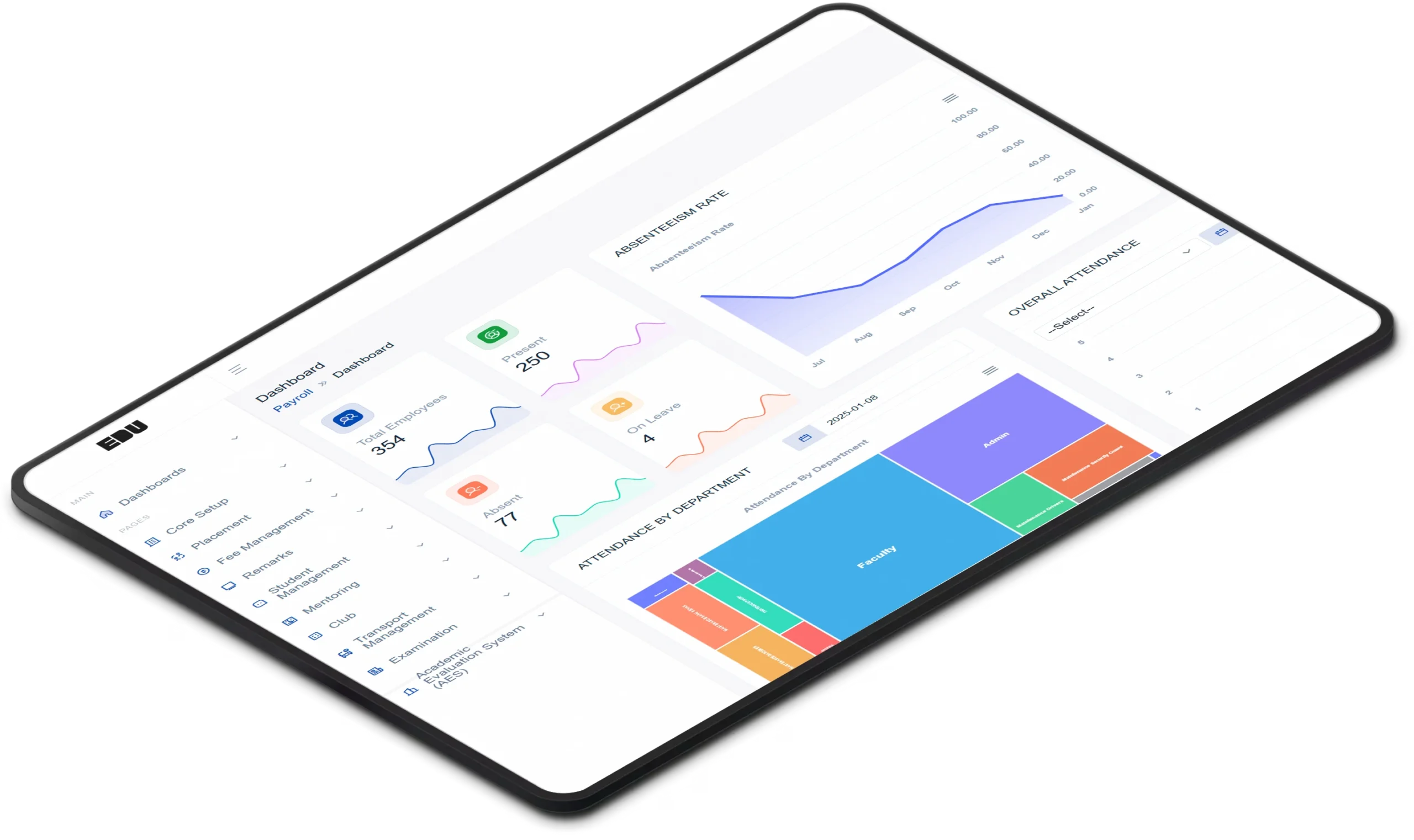 AI-Powered dashboard