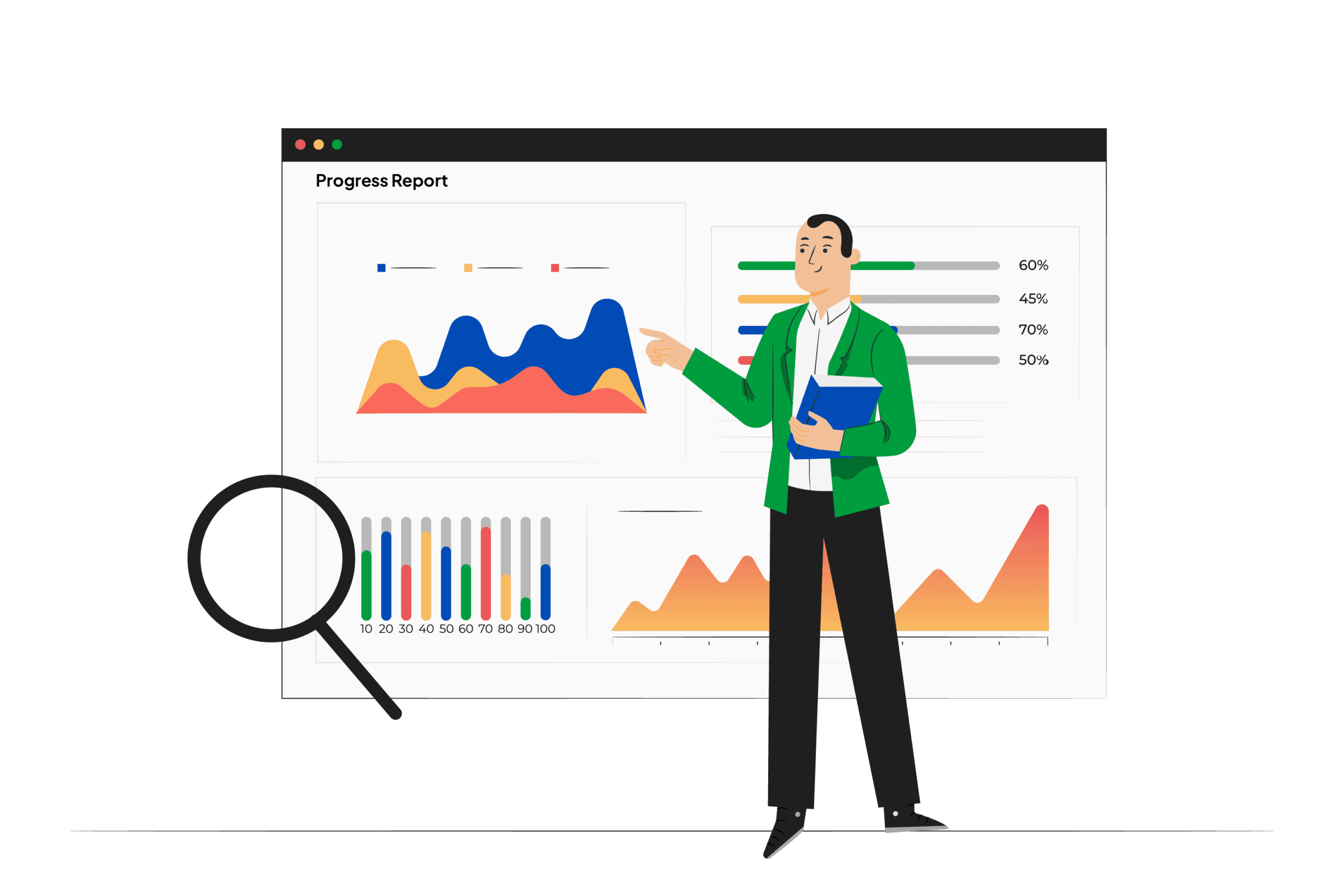 Holistic Progress Report (HPC)