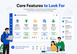 Core features of a placement management system for colleges