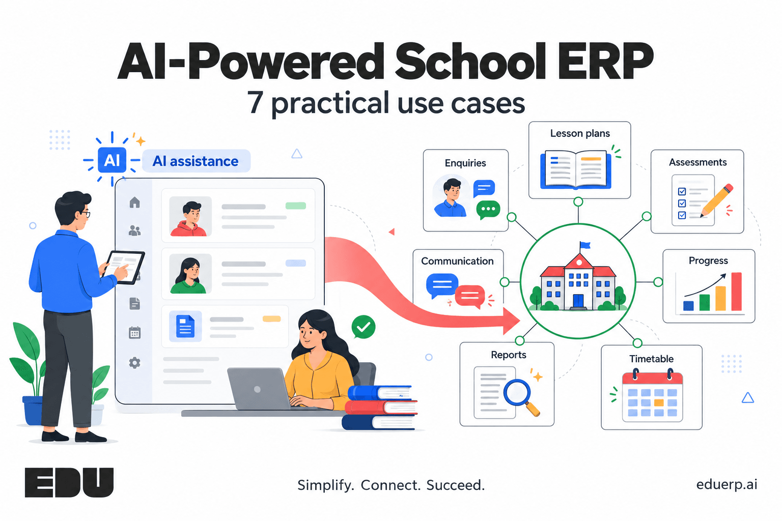 AI School ERP